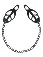 Master Series Monarch Noir Nipple Vice