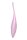 Satisfyer Twirling Joy Pink