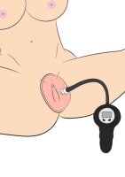 Digital Automatic Pussy Pump Transparent