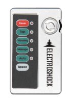 Electro Nipple Suckers Transparent