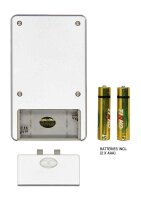 Electro Nipple Suckers Transparent