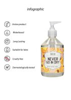 Anal Lube NEVER GO IN DRY 500 ml