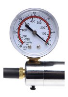 SM Penis Pump Kit with 2" Cylinder