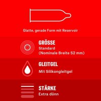 Durex Love Mix Pack of 40