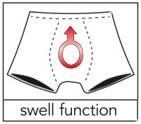 Herren String S - XL