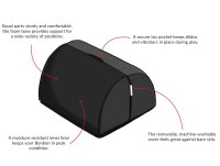 Liberator BonBon Black