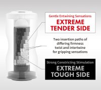 TENGA Dual Sensation Cup Extremes
