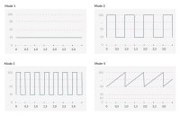 Mystim  Hop Hop Bob eStim Vibrator black