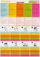 Cloneboy Dildo Tulip Yellow