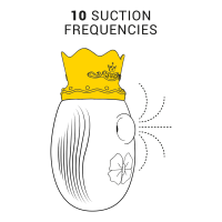 Intense Clit Stimulator 10 Licking And Suction Frequencies Blue