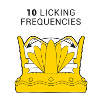 Intense Clit Stimulator 10 Licking And Suction...