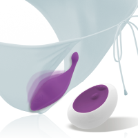 Intense Pantievibrator Lila