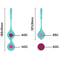 Rithual Deva Pelvic Trainig Orquidea
