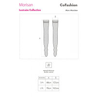 CoFashion Lingerie Morisan Strümpfe schwarz
