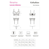 CoFashion Lingerie Renarina Set schwarz
