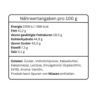 Sexy Schokoladen-Adventskalender - Men at work 75 g