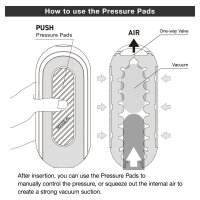 Flip Zero Gravity Black Electronic Vibrations