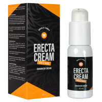 Morningstar Devils Candy Erecta Cream 50 ml