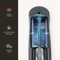 The Handy Interactive Stroker