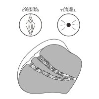 Lovetoy Masturbator Streetgirls 4 Black