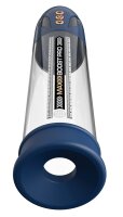 Pipedream Pump Worx Max Pro Flow Blue