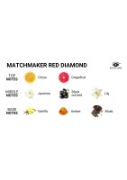 Red Diamond Attract Them 30 ml