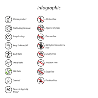 Le Désir Body Glitter 1 fl oz / 30 ml