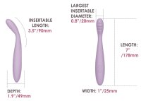 Svakom Cici 2 Pastel Lilac