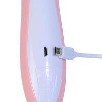 Fairy Electric 2nd Wand Vibrator White/Pink 20,8 cm