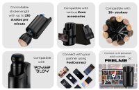 Kiiroo Keon Combo Set