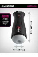 Pipedream PDX Elite Fap-Gasm Frosted