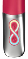 Excellent Power Titanz Vibrator Pink