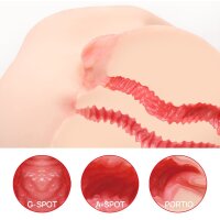 Kokos Toys 004 Vanilla Onahole Real Vagina Double Layer