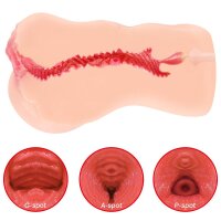 Kokos Toys Onahole Edition 001 Double Layer XL Masturbator