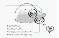Hot Octopuss Pulse Duo 2025