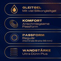 Durex Intensity 20er