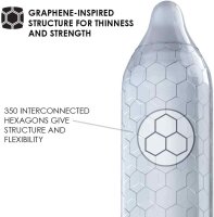 Lelo HEX Condooms Original 36 Pack