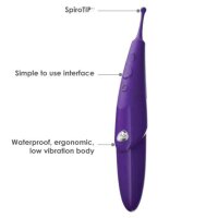 Zumio X Spirotip Vibrator