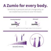 Zumio X Spirotip Vibrator