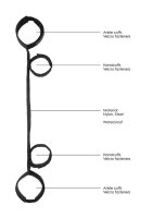 Spreader Bar with Hand and Ankle Cuffs