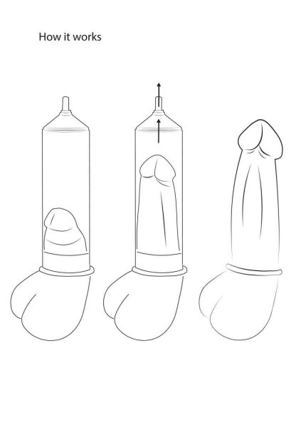 Premium Rechargeable Automatic Pump - Transparent