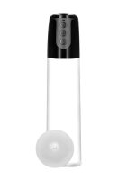 Automatic Cyber Pump with Masturbation Sleeve  Transparent