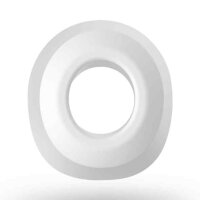 Satisfyer - 1 Next Generation Climax Tips