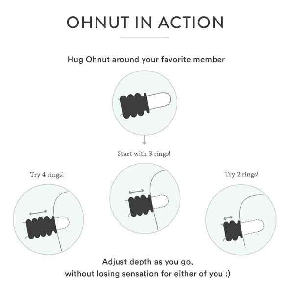 Ohnut Wider Soft Buffer Rings Set of 4 Salbei