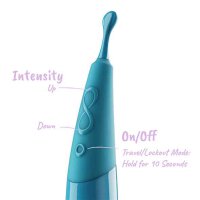 Zumio i Spirotip Vibrator